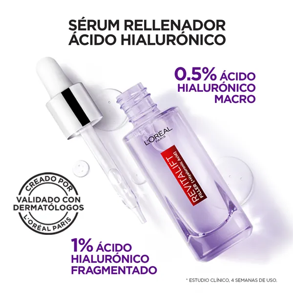 Serum Hidratante L'Oréal París Revitalift Acido Hialuronico 30ml - Image 5