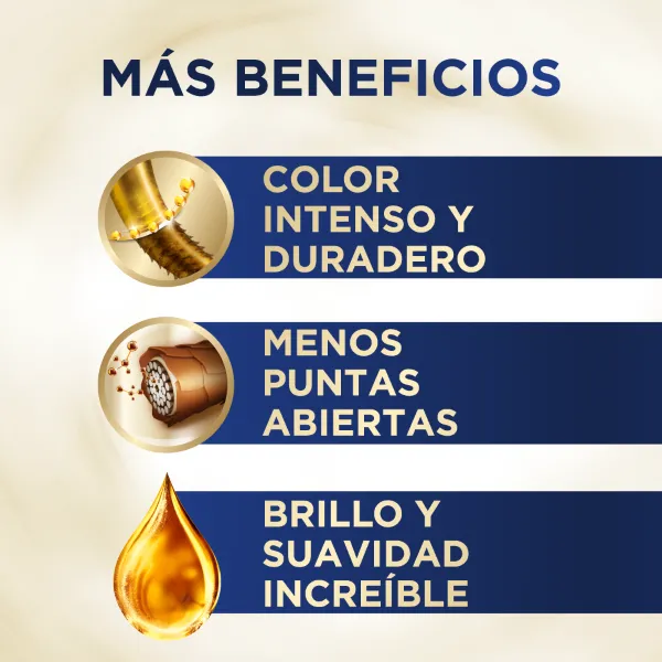 Tinte Igora Vital - Image 14